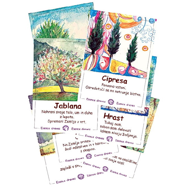 Energetske karte za izbor drevesne esence