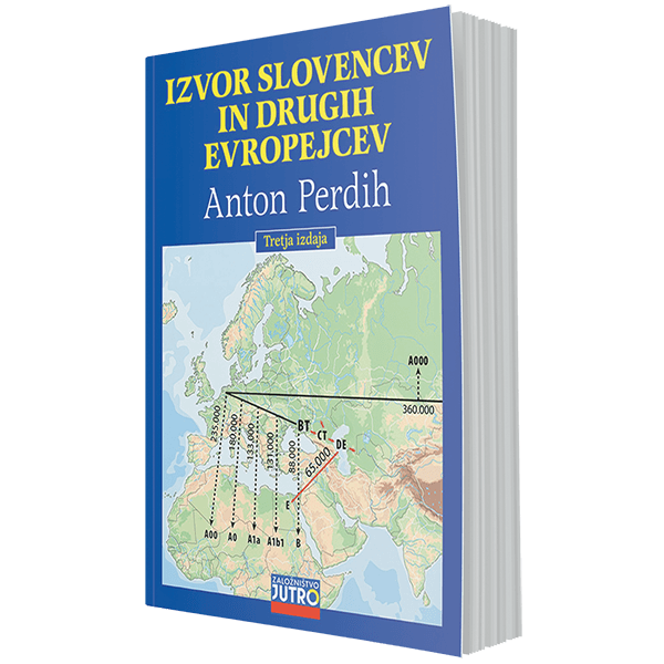 Izvor Slovencev in drugih Evropejcev