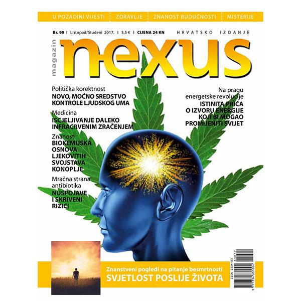 Revija Nexus (v hrvaščini) - letna naročnina